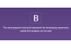 What is Bootstrap? – The History and the Hype