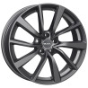 MAK Panorama Gloss Gun Metallic 8,5x19 5x114.3 ET47 CB67,1 60 F8590OAGM47FO4X